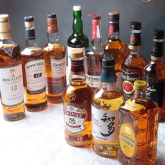 馬野郎 金山店のコース写真