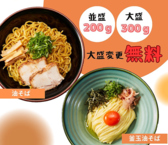 日本油党 リバーサイド千秋店の雰囲気3