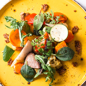 タワシタの詳細