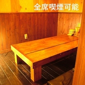 setting photo
