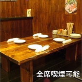 setting photo