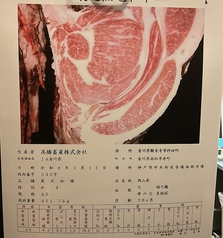 牛司のおすすめポイント1