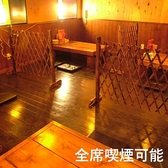 setting photo