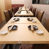 串とメシにはサケキタル 仙台駅前店の雰囲気3