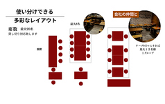 最大20名様まで貸切のご利用が可能です。お気軽にお問合せくださいませ。