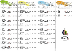 銀座 うわの空のおすすめドリンク2