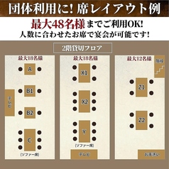 隠れ家 肉バルダイニング HACHI 八丁堀のおすすめ料理1