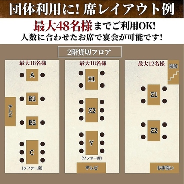 隠れ家 肉バルダイニング HACHI 八丁堀のおすすめ料理1