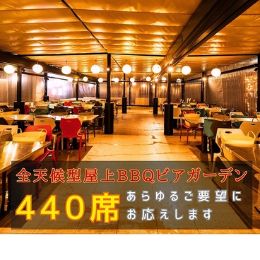 うめだ一丁目スカイビアの雰囲気1