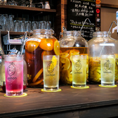 すわれる立ち飲みレモンのおすすめ料理2