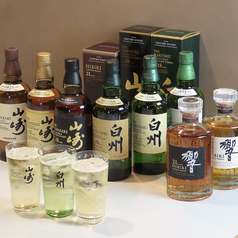 HARUKI ハルキの特集写真