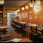 蒲田 大衆居酒屋 焼き鳥 美安のおすすめ料理3