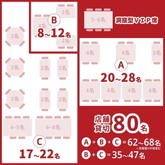 A20~28名様、B8~12名様、C17~22名様、A+B+C=最大62~68名様可能※洞窟型VIP席含む、B+C=35~47名様ご利用可能です。