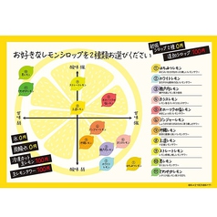 シロップは全部で11種類★始めはお2つまでお選び下さい!