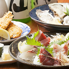 鰾のコース写真
