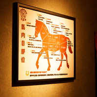 馬肉の美味しさをみんなに知ってほしい！