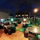 豊田市駅前ビアガーデン おいでんテラスの雰囲気3