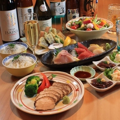 都夏　府中の特集写真