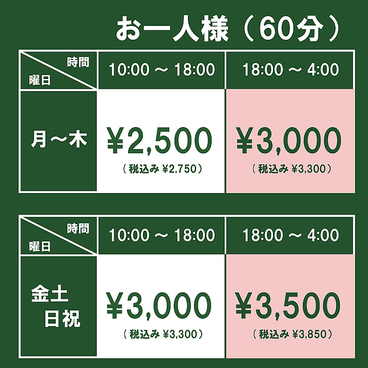 EVA GOLF STUDIO エバゴルフスタジオ 自由が丘のおすすめ料理1