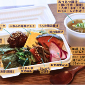 キッチンリベールの詳細