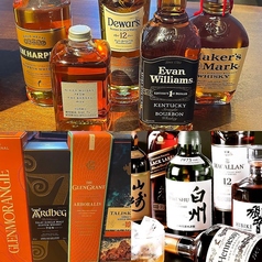 焼鳥 美食屋いし野のおすすめドリンク3