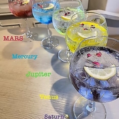 【惑星ソーダ★All Star★】