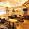 大衆酒場 五の五 ごのご 西銀座通店のおすすめポイント2