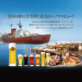 千葉ビール園の詳細