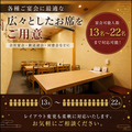 おばんざいのばんざい 住吉店の雰囲気1