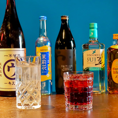 mimi ミミのコース写真