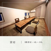 2階屋根裏部屋で貸切宴会。