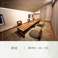 2階｜屋根裏部屋｜4名様から最大12名様