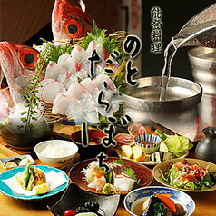 能登 だらぼちのコース写真