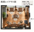 レイアウトイメージ