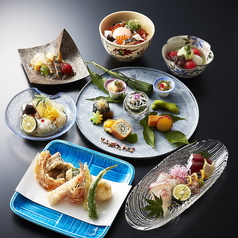 少し贅沢をしたいランチ会やお友達とのお祝いの集まりに