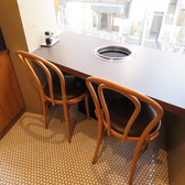 焼肉 王騎 おうき 代々木の雰囲気3