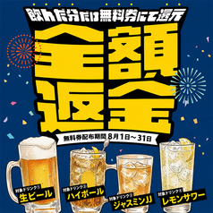 魚河岸酒場FUKU浜金 KITTE名古屋 本店の雰囲気1