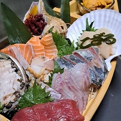 ツブ刺し