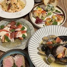 Rariatte ラリアットのコース写真