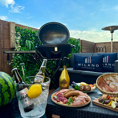 MILANO TERRACE ミラノテラスのコース写真
