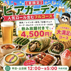 Roll Sloth ロールスロース 下北沢店のコース写真