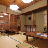 にいがた 藪蕎麦 古町の雰囲気2
