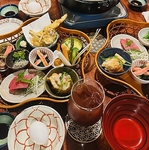 ふくの花の写真ギャラリー