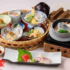 鈴鹿みやびのコース写真