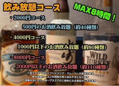 お酒の美術館 十条店のコース写真