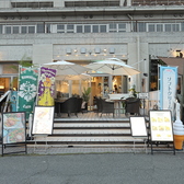 Re:Luana beach 茅ヶ崎店の詳細