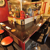 鳥串屋ななしのの雰囲気3