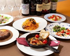 アルフレードのコース写真