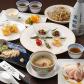 食明記の詳細