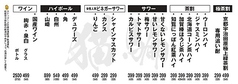 メニュー表2